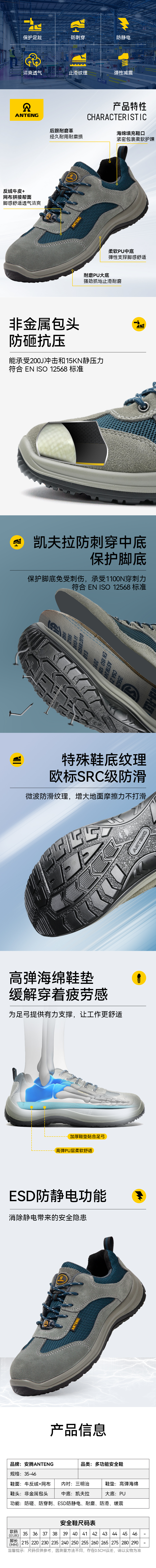 A9180 S1P ESD详（老的）