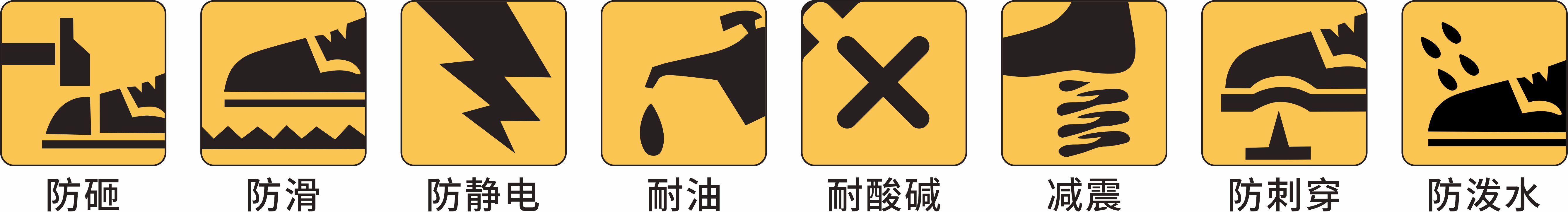 产品功能图标