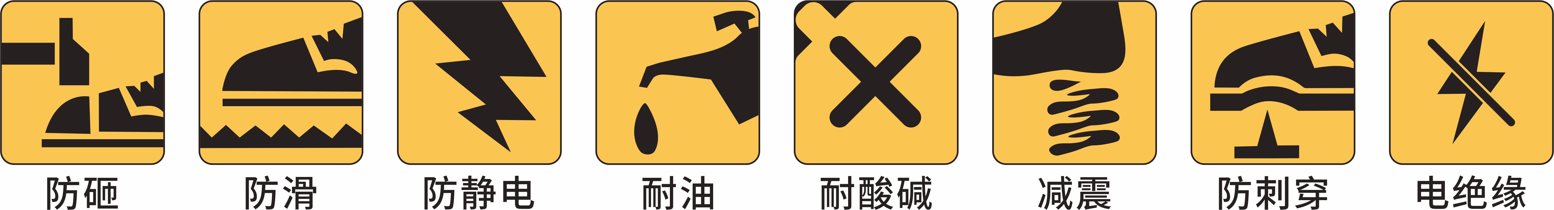 产品功能图标