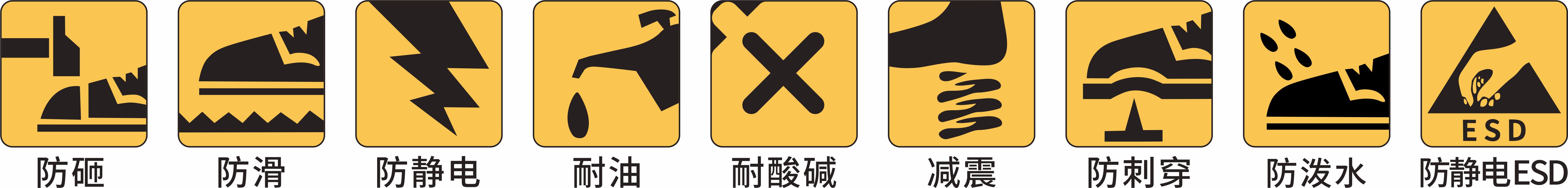 产品功能图标