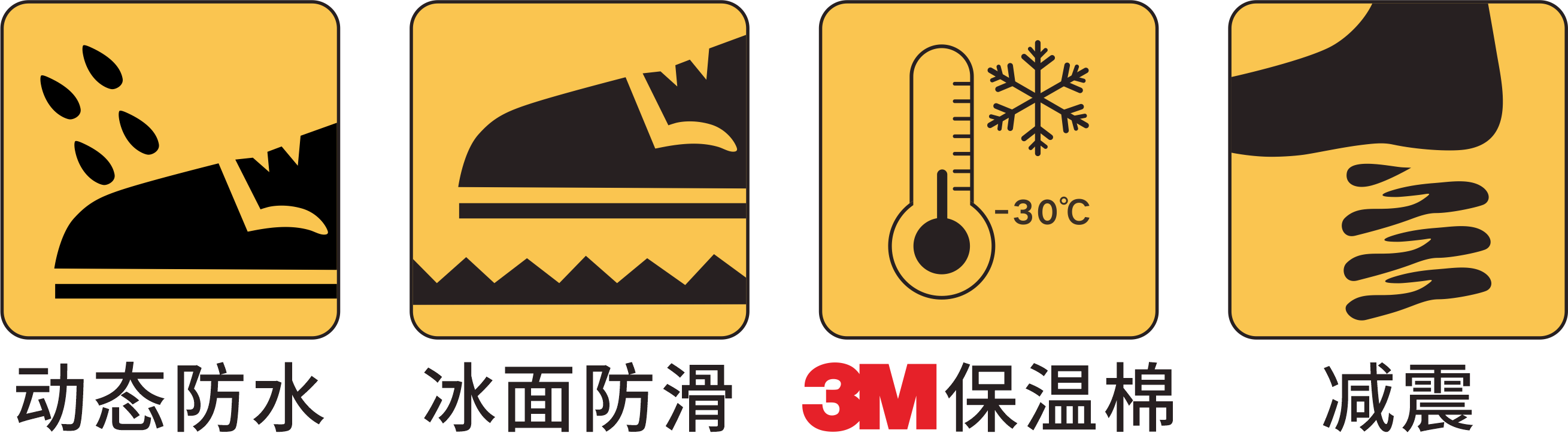 A9801 3M保温棉 动态防水图标