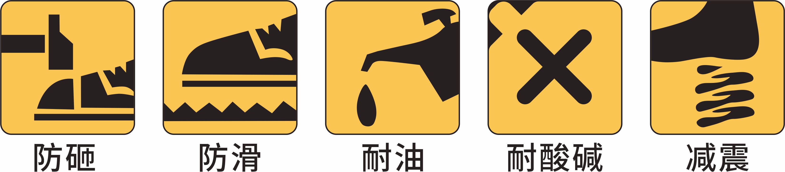 产品功能图标