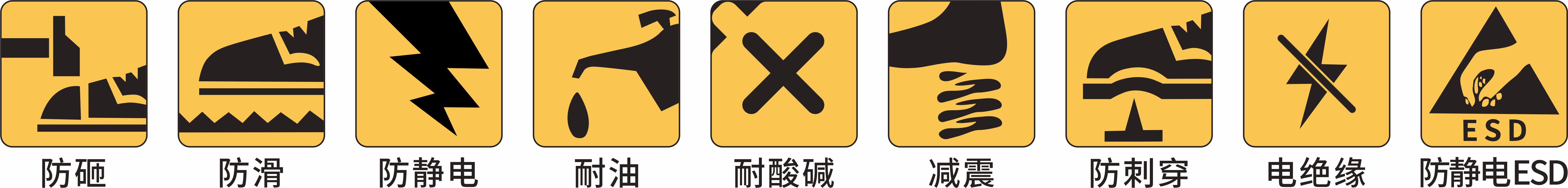 产品功能图标