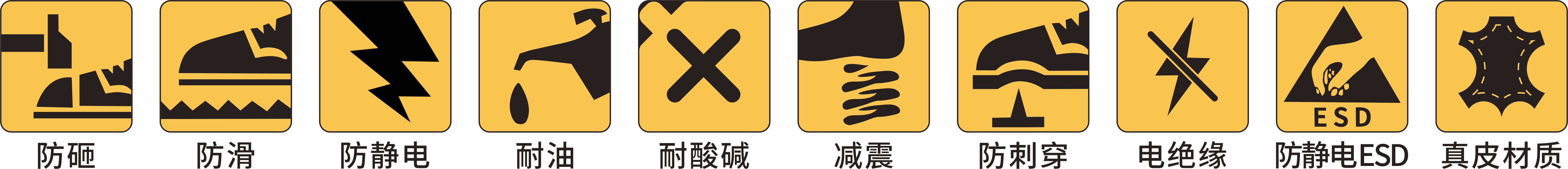产品功能图标