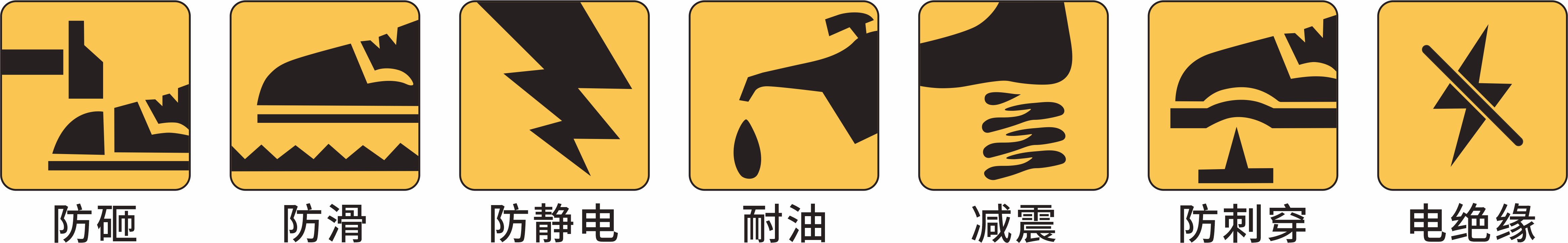 产品功能图标