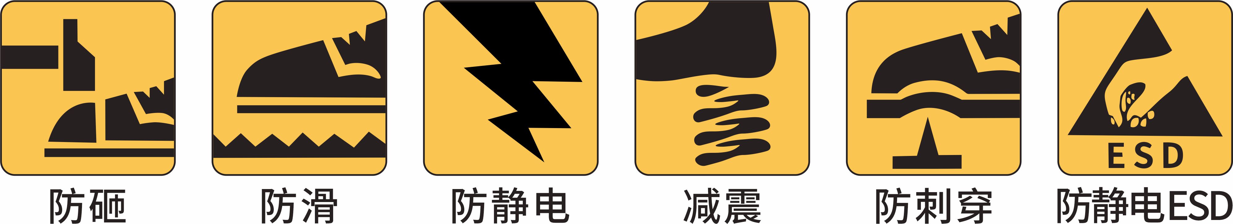 产品功能图标