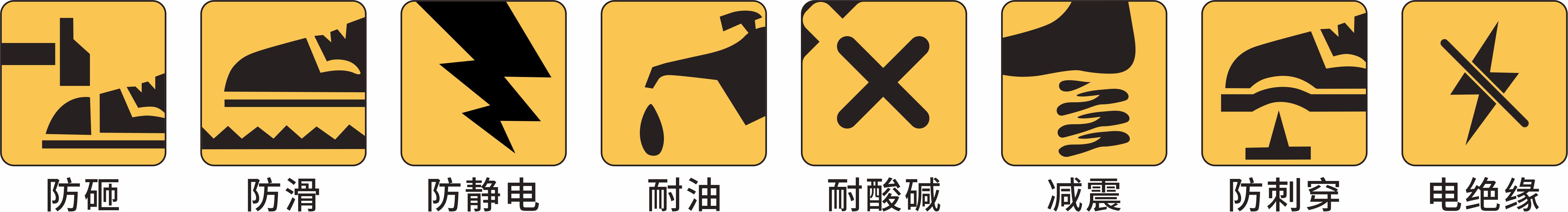 产品功能图标