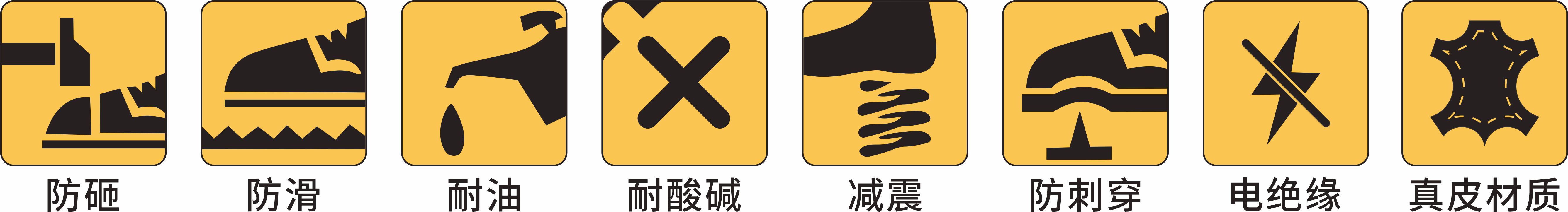 产品功能图标