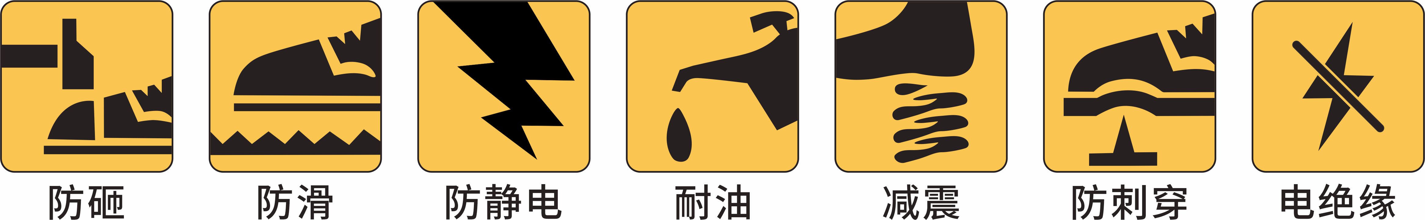 产品功能图标
