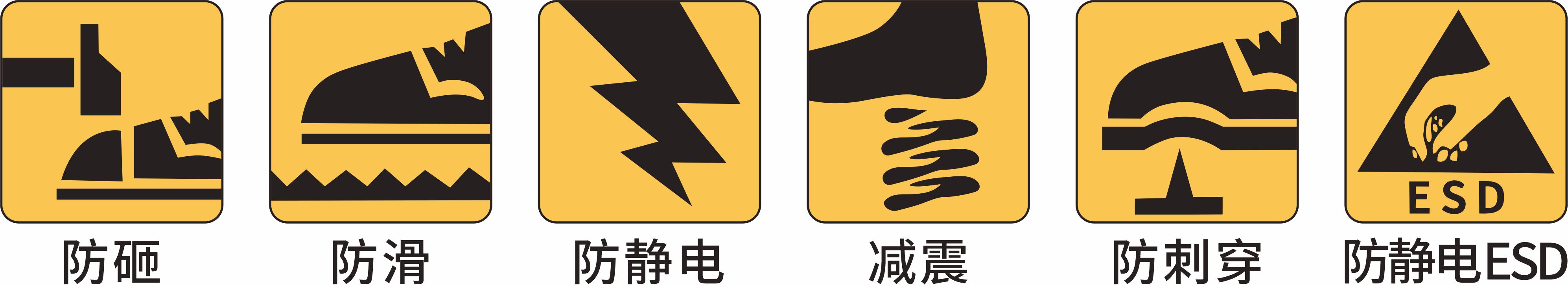 产品功能图标