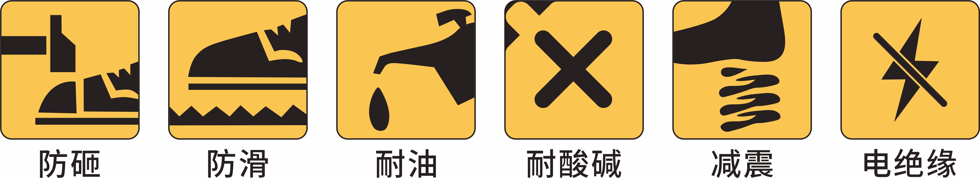 产品功能图标