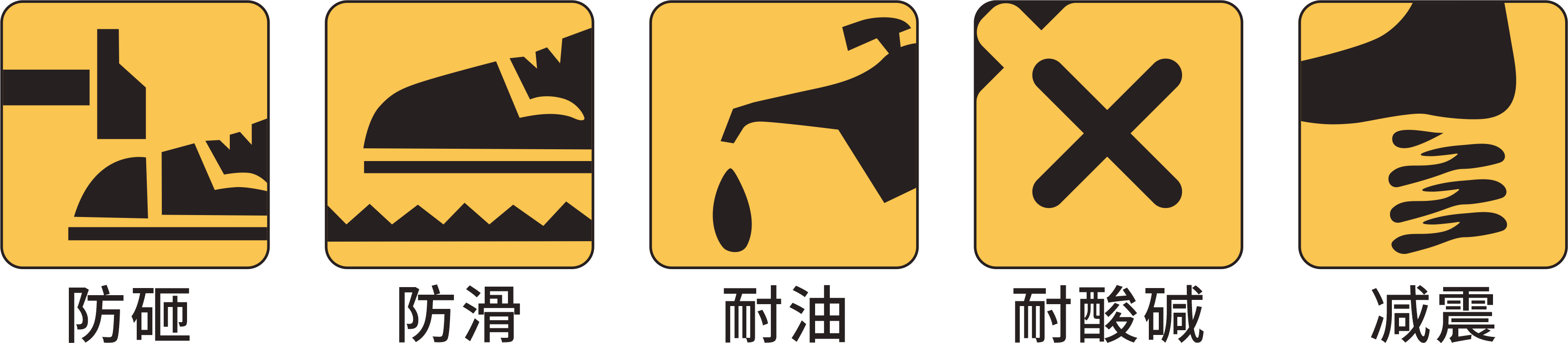 产品功能图标