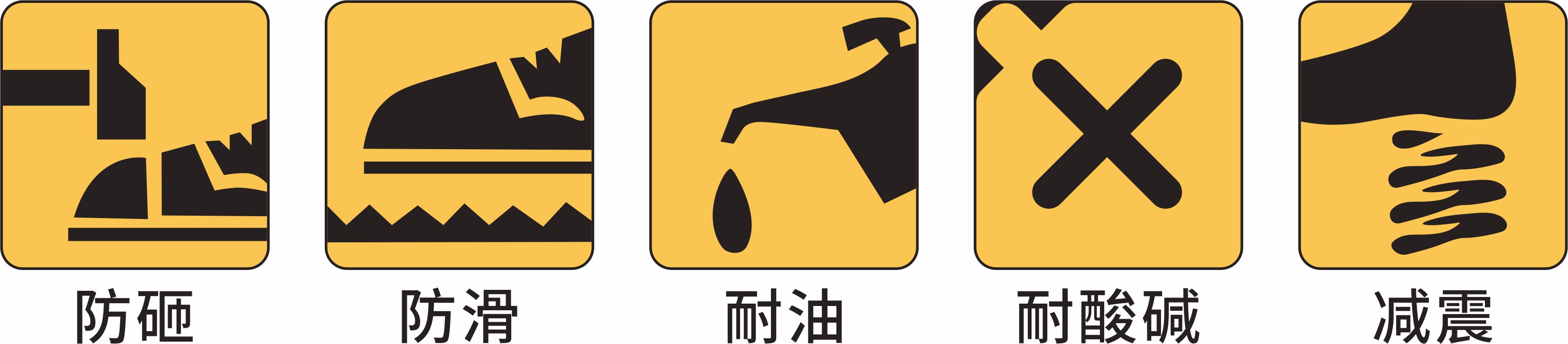 产品功能图标