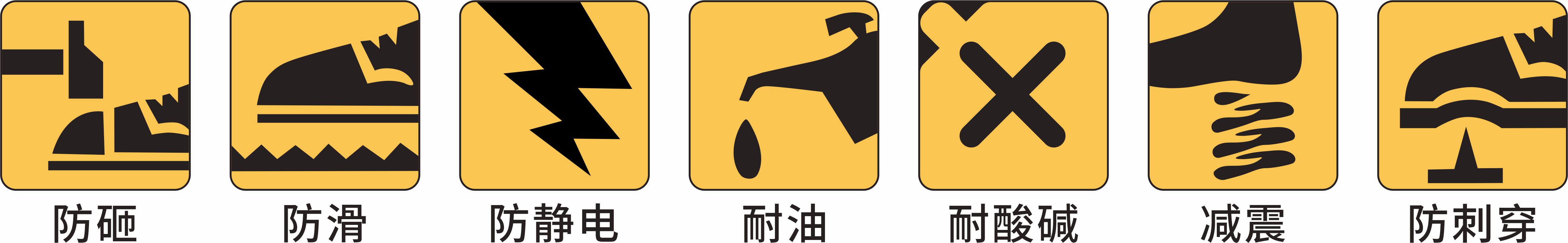 产品功能图标