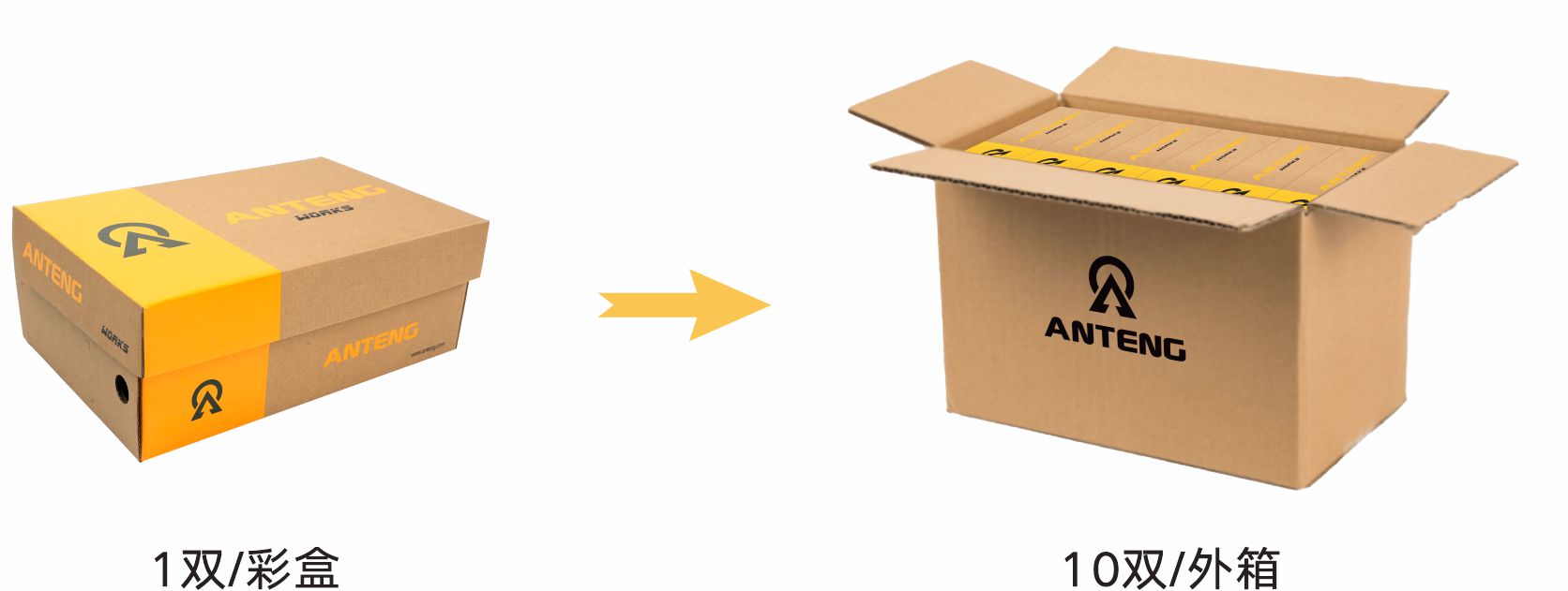 内销包装-10盒装