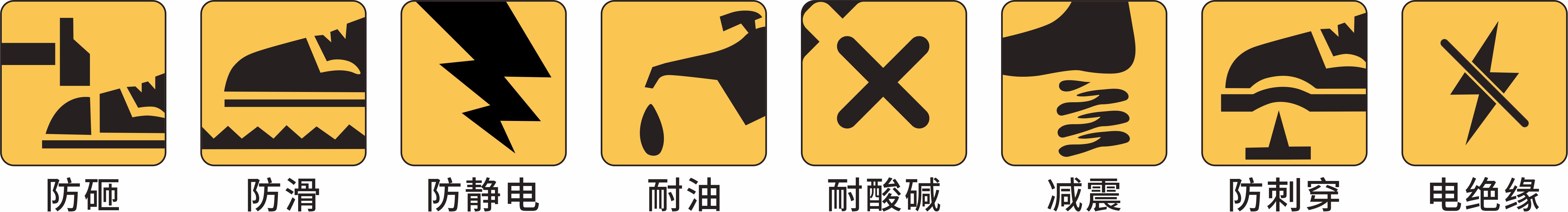 产品功能图标