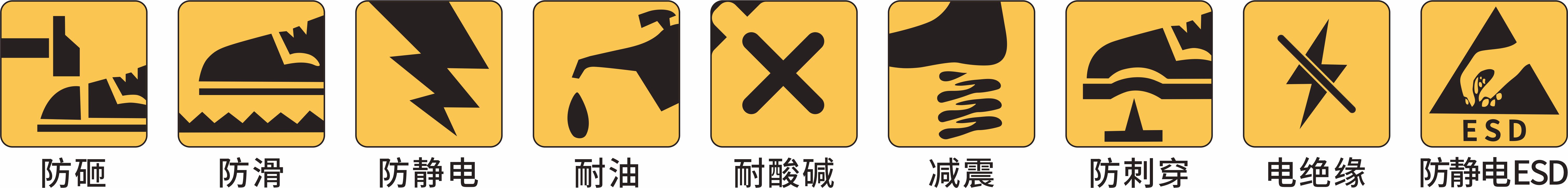产品功能图标