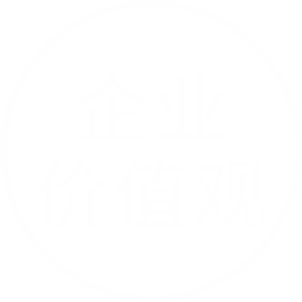 企业核心价值观