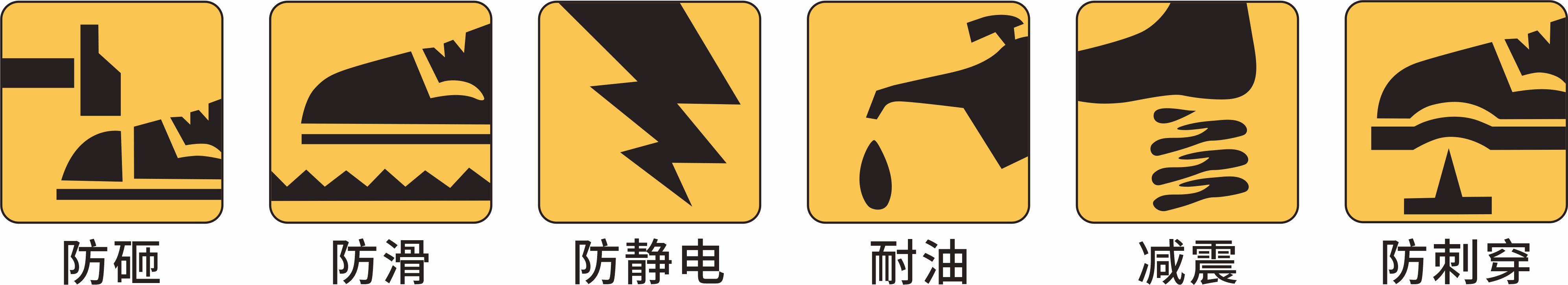 产品功能图标