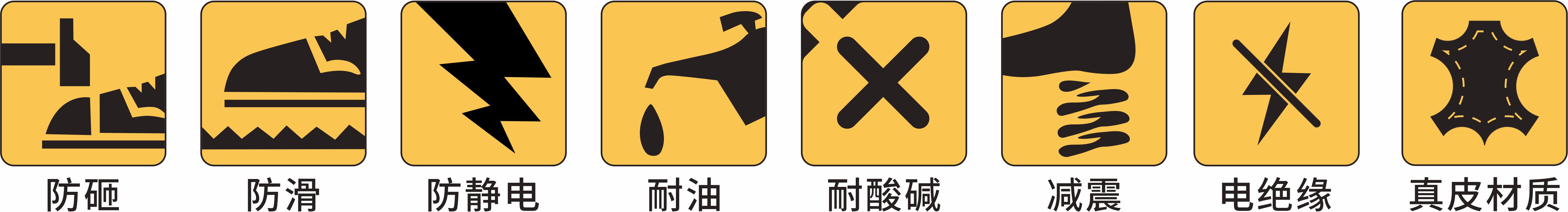 产品功能图标