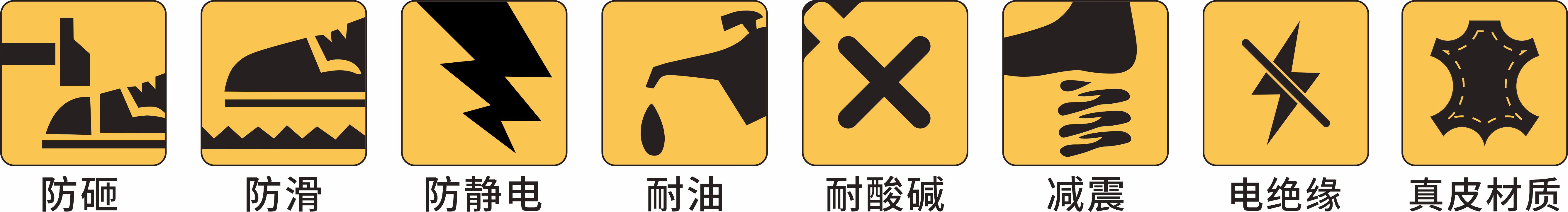 产品功能图标