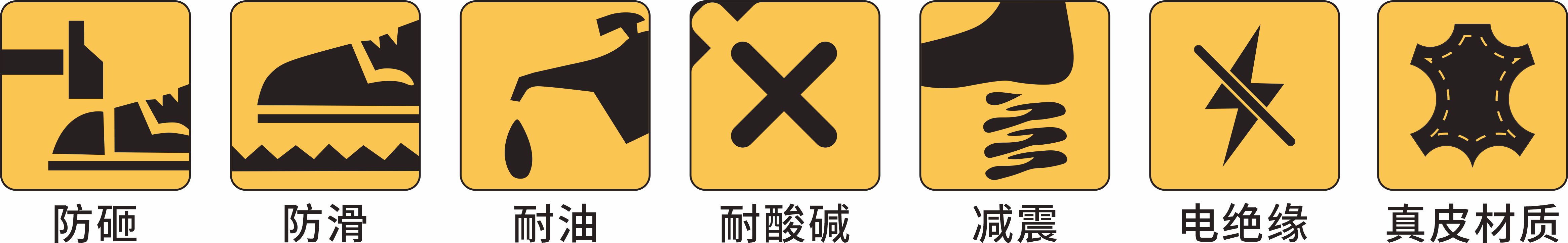产品功能图标