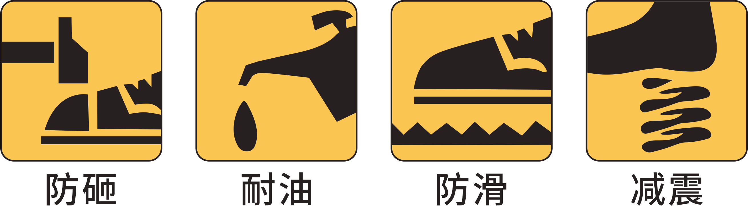 产品功能图标